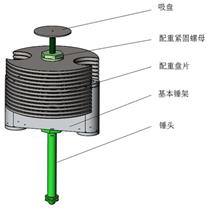图示
AI 生成的内容可能不正确。